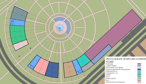    #ARHSTARTAP      #ARHSTARTAP