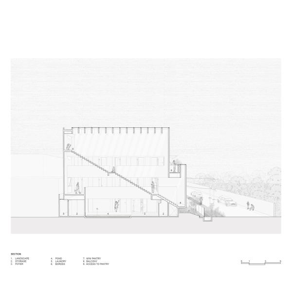   ABC Flats  Isso Architects