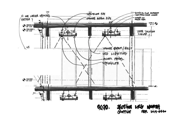 Orange County Sanitation District Headquarters  HDR