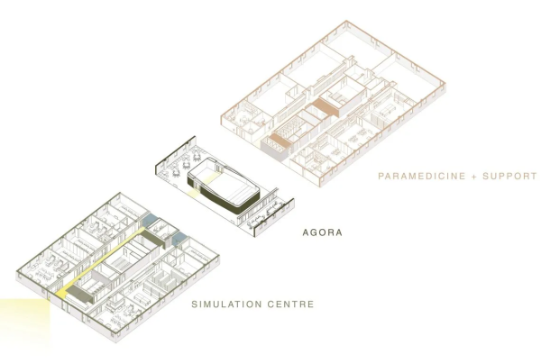 Interdisciplinary Health and Community Services Simulation Centre  Stantec