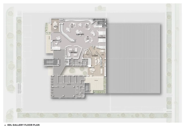 EDL Brand Gallery  The Afternaut Group