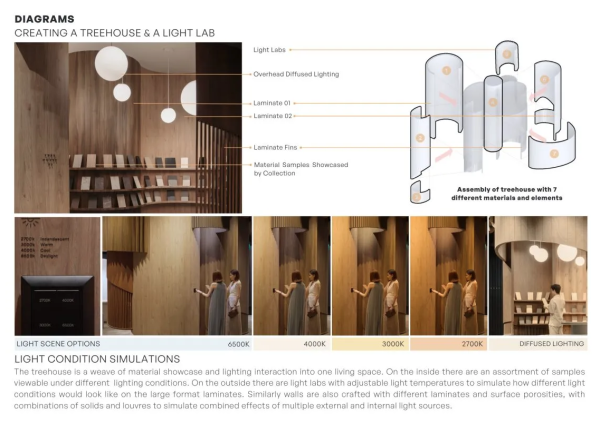 EDL Brand Gallery The Afternaut Group