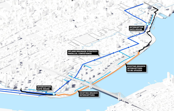      -    Bjarke Ingels Group