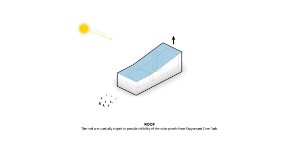   Solar One  Bjarke Ingels Group