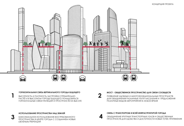   -      ATRIUM /   2025