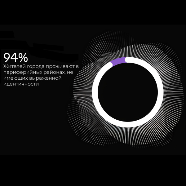  . Landing everywhere   Archinform & Sintez.Space /   2025