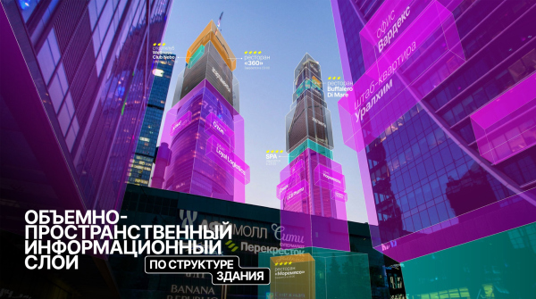   . Landing Everywhere   Archinform & Sintez.Space /   2025