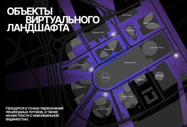   . Landing Everywhere   Archinform & Sintez.Space /   2025