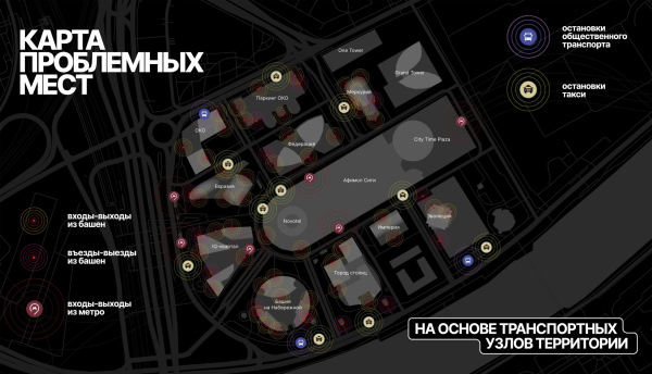   . Landing Everywhere   Archinform & Sintez.Space /   2025