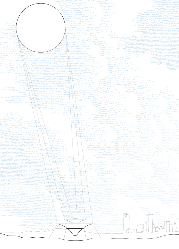  
 .        DO buro /   2025