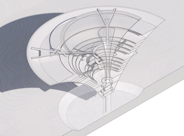  
 .        DO buro /   2025