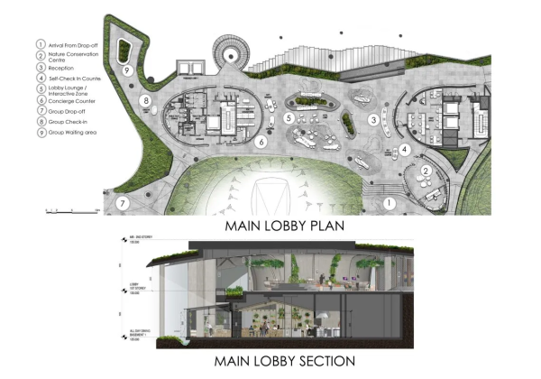 Mandai Rainforest Resort by Banyan Tree ()  WOW Architects | Warner Wong design