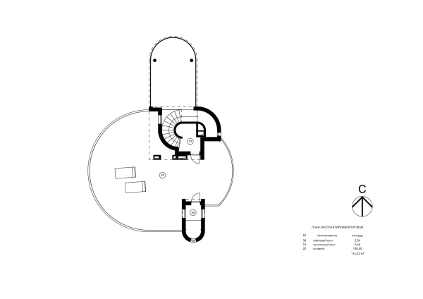 Villa PRUNUS.     LATIFUNDIA
