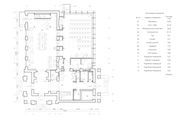      .     APRELarchitects