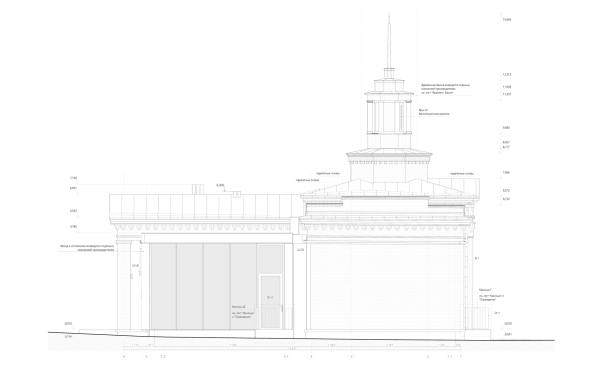      .    APRELarchitects