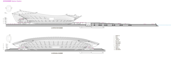        Zaha Hadid Architects