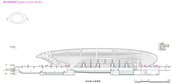           Zaha Hadid Architects