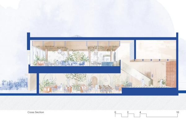 Lavo ()  Sordo Madaleno