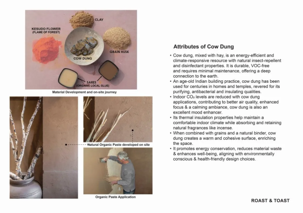 Roast and Toast ()  tHE gRID Architects