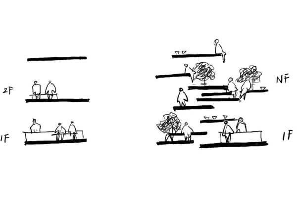 Stacked Courtyard () AAN Architects