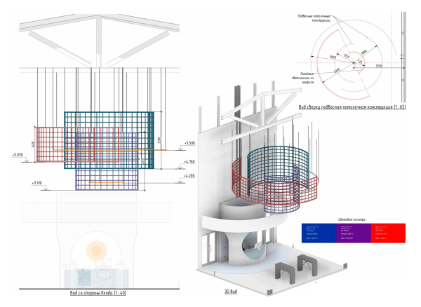 ����� �������. ���������. ��������� ��������� � ZARDECO