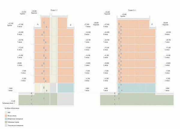 �� AQUATORI. ������ 1-1, ������ 2-2 � INTERCOLUMNIUM / ������������� �����-������� ���