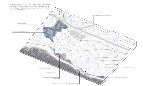 ���-���� � ��������. ����� ��������� ������������� ����������. �������� ����� ���� � ��������� ���� �4