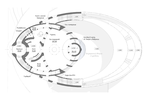 �������� �������� � ����� ������� ��������� � ���� ��������� � �������� �������. ���� �� ������� 0,000 � ������� �������������