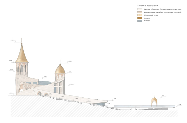 �������� �������� � ����� ������� ��������� � ���� ��������� � �������� �������. ���-��������� ����� � ������� �������������