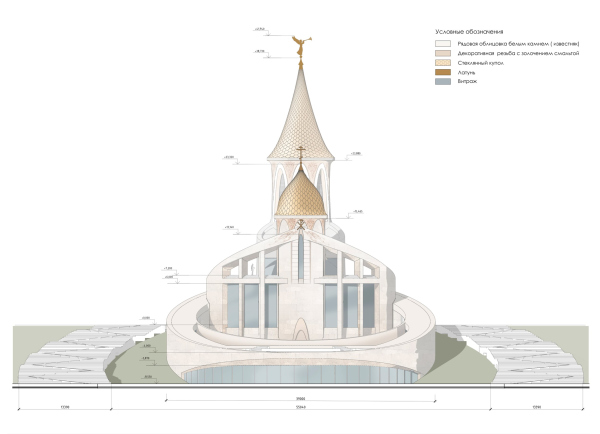 �������� �������� � ����� ������� ��������� � ���� ��������� � �������� �������. ���-�������� ����� � ������� �������������