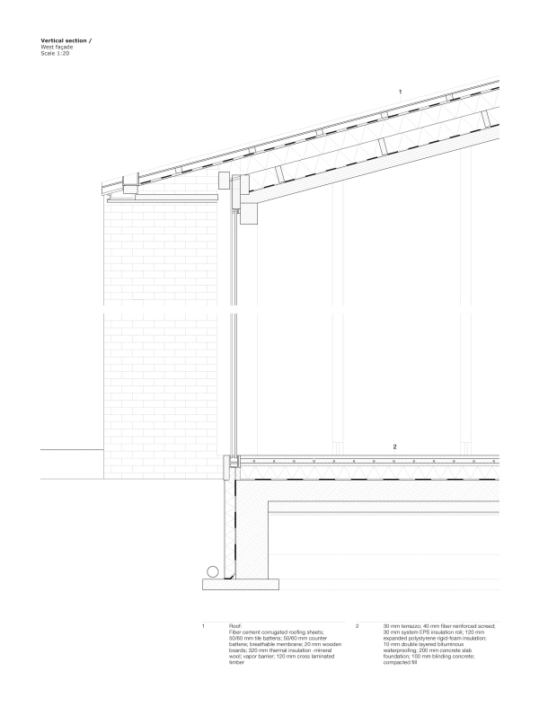 ���� ��� �������� � ������ ����� � Ofis Arhitekti