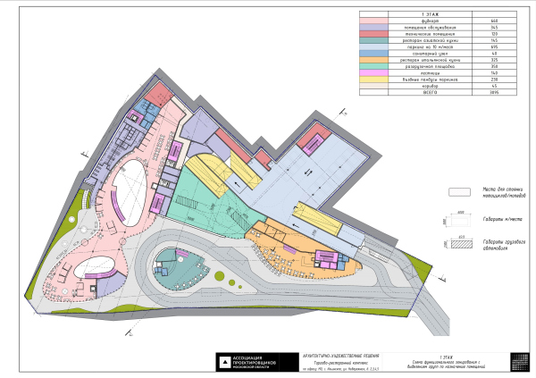 ���������������� ������� � ������ ��λ