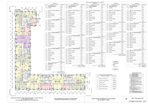 ����� �������� ���һ � �� ��������������� �������� ������Ļ