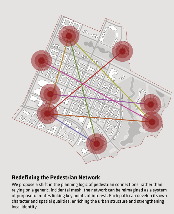 ��������� ���������� ������ � Enota