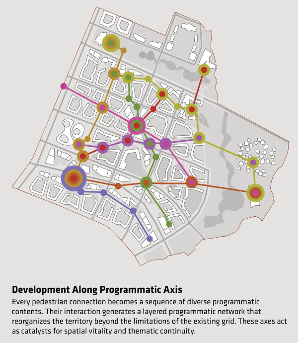 ��������� ���������� ������ � Enota