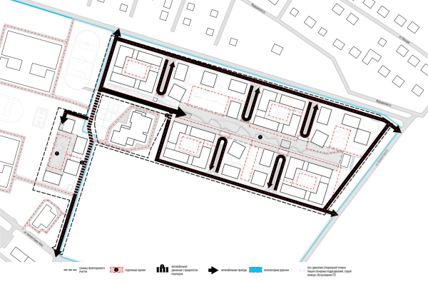 ������������-����������������� ��������� ����������� �-14 � ����������� ������ �. ������. ����� ����������� �������������� �������� � ��������� ������ � TIMZ.MOSCOW