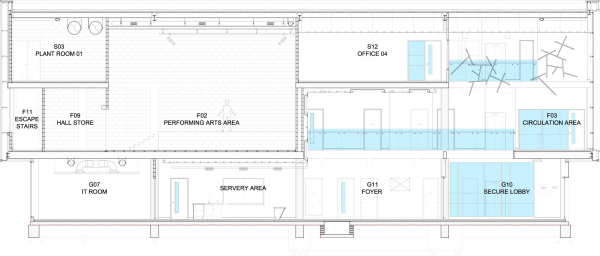 ���������� ����� ����� � ���������� � Associated Architects
