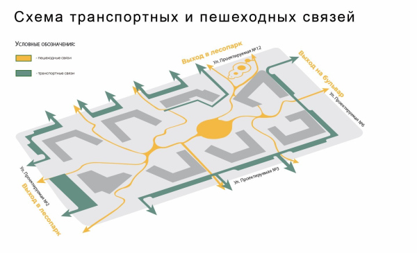 ������ ������-���. ������� ������� �������� � ������ �����������, ������.
��������� ���������: ������� �������, ������ ����������, ����� ��������, ��������� ����������, ������ ������, ������� �������, ������ ��������, ������ ����������