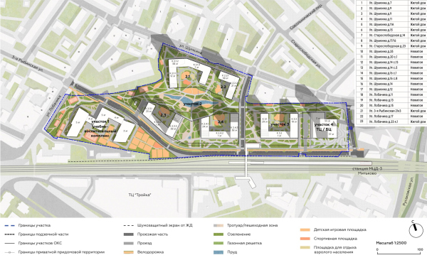 ����� ������������ ����� ����������. ����� ������������������� �������� ���� ����������, ������ � �� ���������� / ��������� ������ ���