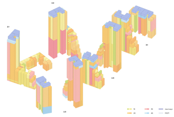 �������������� / ������������. ����� ������������������� �������� ���� ����������, ������ � �� ���������� / ��������� ������ ���