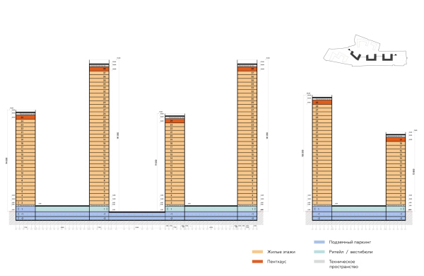 ������ �� �������� 2.3, 2.4, 3.1. ����� ������������������� �������� ���� ����������, ������ � �� ���������� / ��������� ������ ���