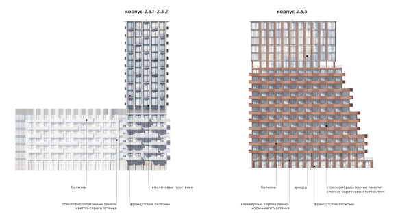 ������. ����� ������������������� �������� ���� ����������, ������ � �� ����������