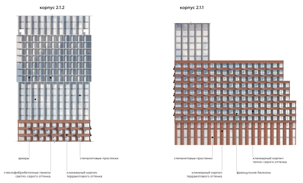 ������. ����� ������������������� �������� ���� ����������, ������ � �� ����������