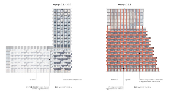 ������. ����� ������������������� �������� ���� ����������, ������ � �� ����������