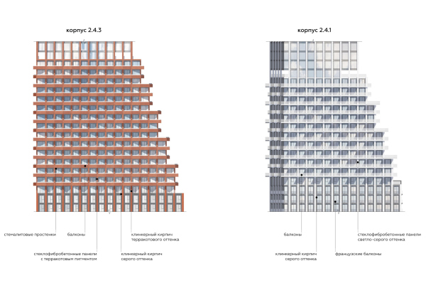 ������. ����� ������������������� �������� ���� ����������, ������ � �� ����������