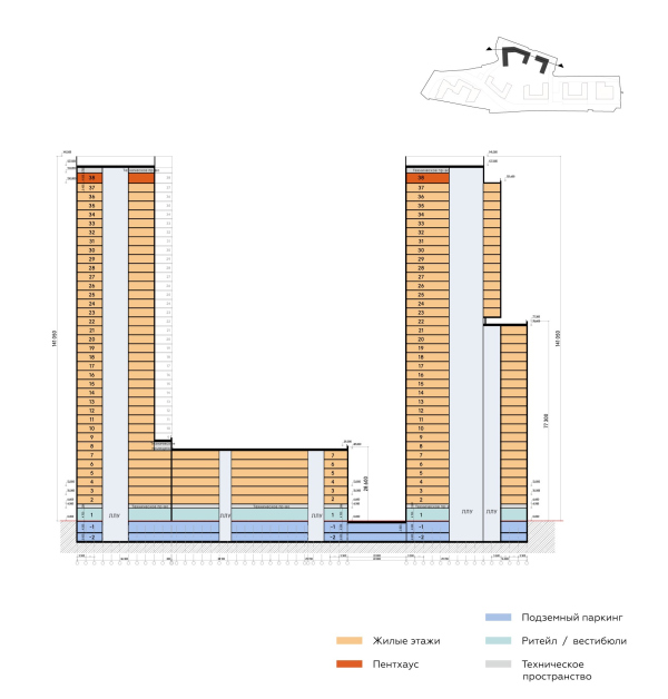 ������ �� �������� 2.1, 2.2. ����� ������������������� �������� ���� ����������, ������ � �� ���������� / ��������� ������ ���