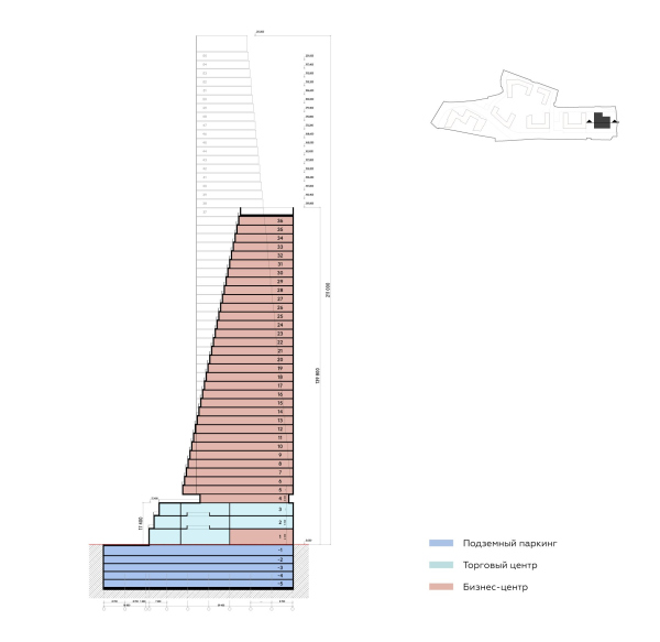 ������ �� ���. ����� ������������������� �������� ���� ����������, ������ � �� ���������� / ��������� ������ ���