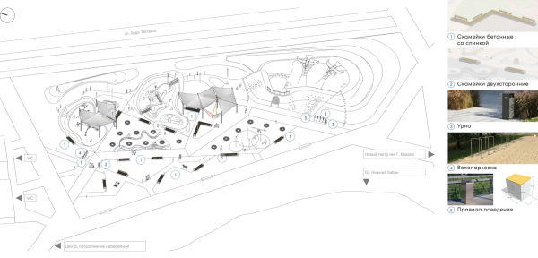 ������� ������������ � ������ ��. �.�. ������. ���� � AFA Group