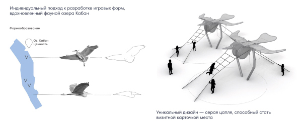 ������� ������������ � ������ ��. �.�. ������. ����� � AFA Group