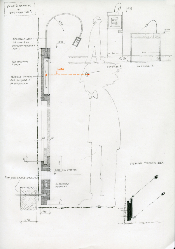 ����� �������. ����� ������ � ������ �����